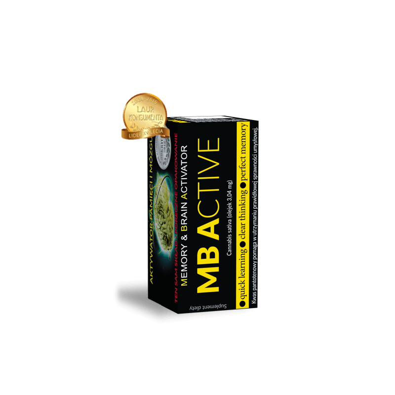 MB Active 20 tabletek