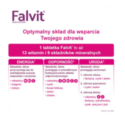 Falvit tabletki 60 + 10 sztuk