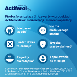 ActiFerol Fe 30mg 30 saszetek