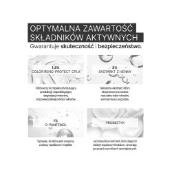 Biovax Trychologic Siwienie Serum do skóry głowy 50ml