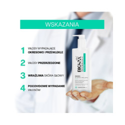 Biovax Trychologic Wypadanie Maska do włosów 200ml