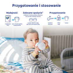 Bebiko Junior 4 NUTRIflor Expert Mleko modyfikowane dla dzieci powyżej 2. roku życia 350g