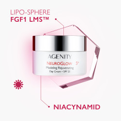 Agenity Neuroglow 5° Krem modelujący odmładzający na dzień SPF20 50ml