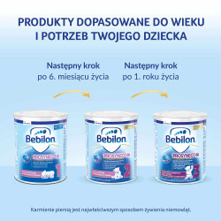Bebilon Prosyneo HA1 mleko początkowe Hydrolyzed Advance ZESTAW 12x400g