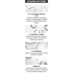 BIOVAX Trychologic Siwienie Szampon do włosów i skóry głowy 200ml