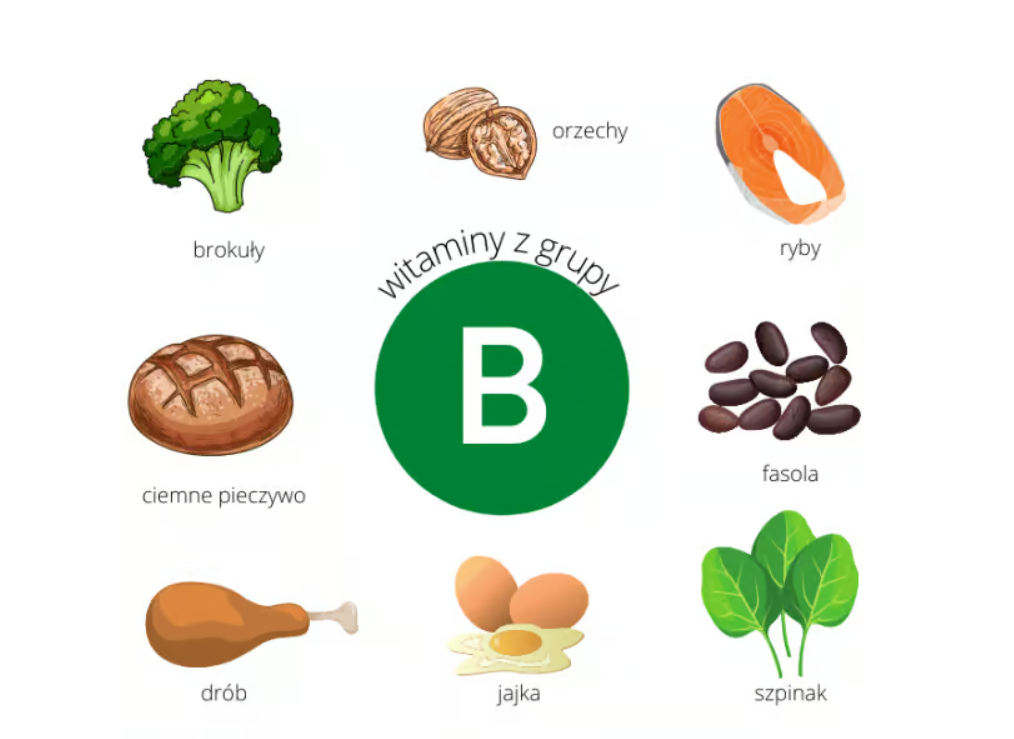 jak-uzupełnić-niedobór-witaminy-B