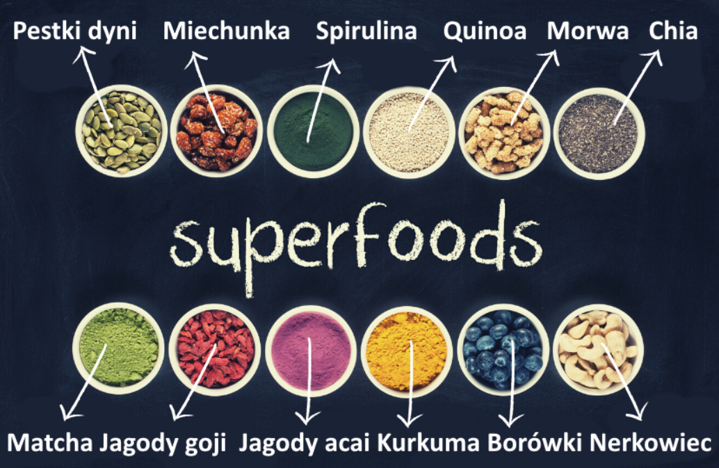 prawdziwe-superfoods